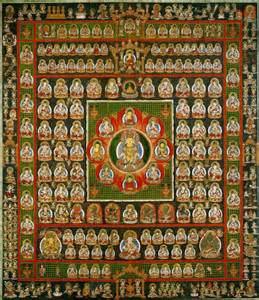 Buddhism, Its Elemental my dear Watson….Part V,The Mandala